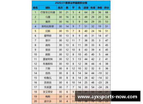 AYX爱游戏拜仁主场大胜弗莱堡，积分榜领先优势扩大